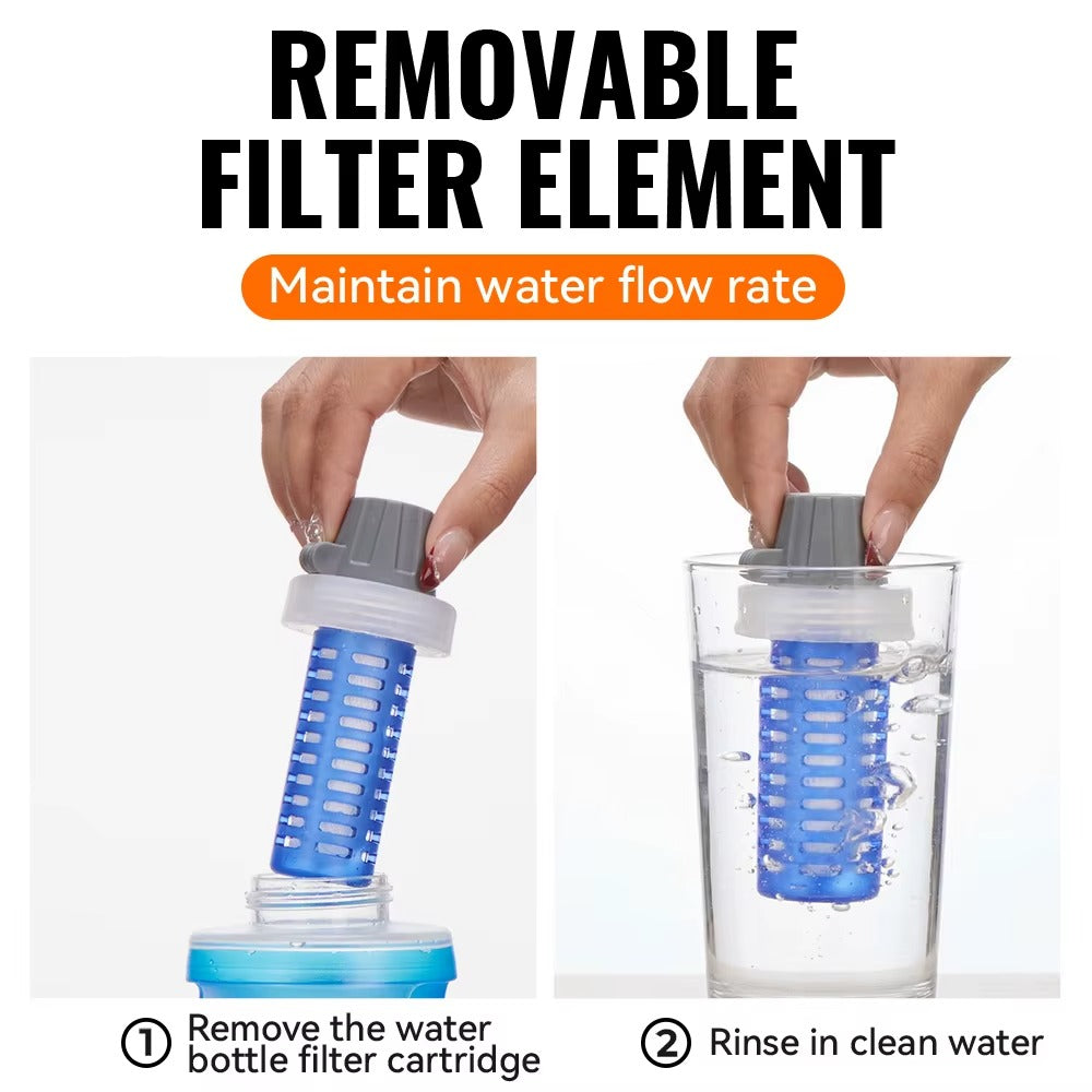 verwijderbaar waterfilter
