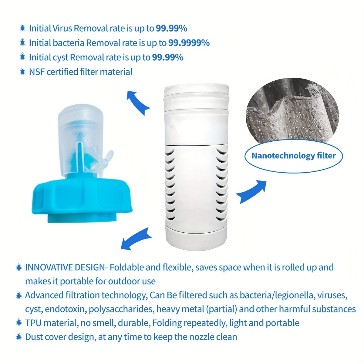 ministraw waterfilter bpa vrij