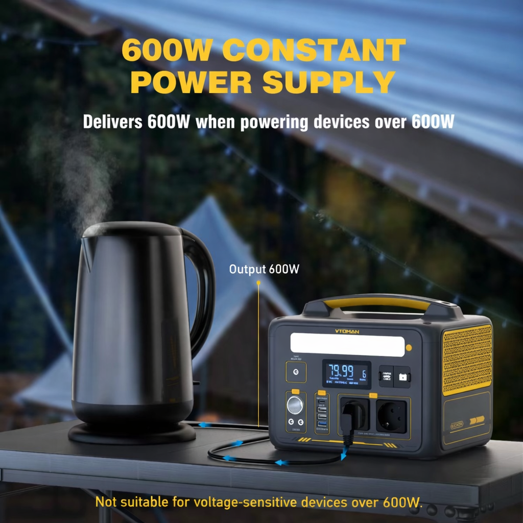 powerstation 1200w met constant vermogen van 600w