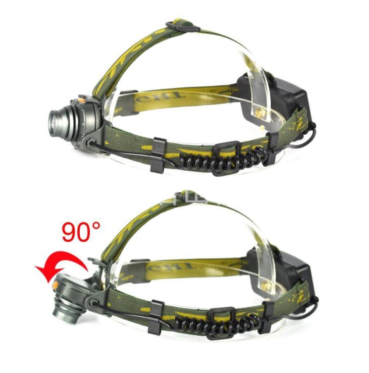 LED Hoofdlamp met Zoom – Aluminium, Kantelbare Kop