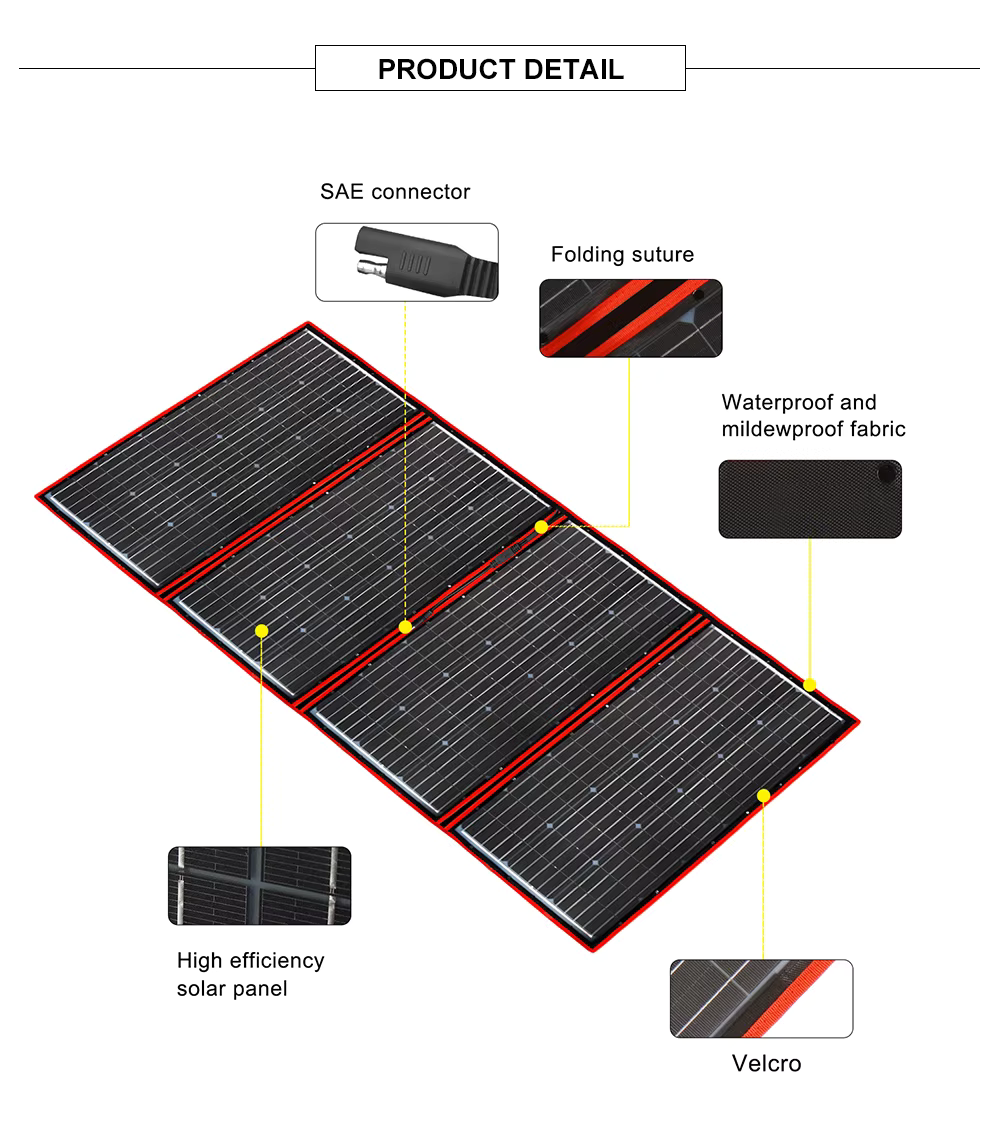 Dokio Draagbare Zonnepaneel 200W | Opvouwbaar zonnepaneel