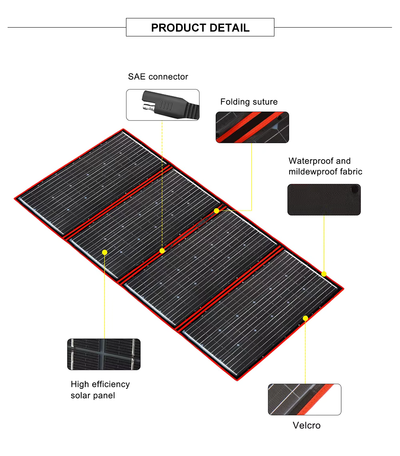Tragbares Dokio-Solarpanel 300 W | Faltbares Solarpanel