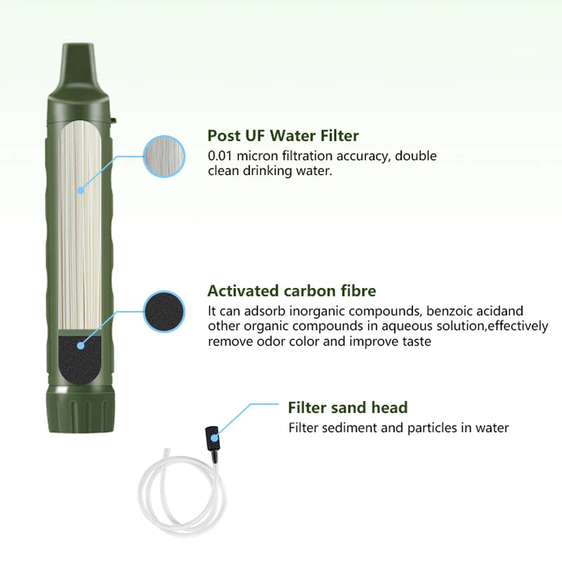Waterfilter voor schoon drinkwater tijdens noodgevallen