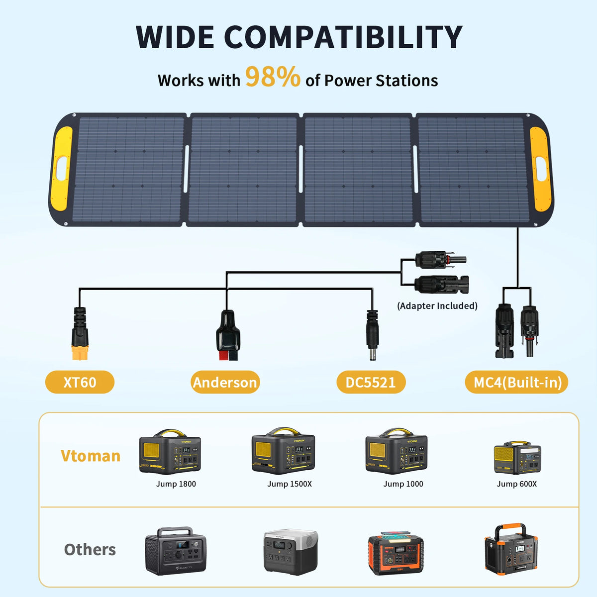 VTOMAN solar panel compatible with most power stations