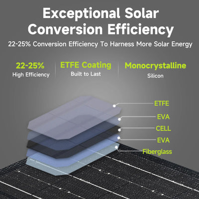 Sd1ce1d95659b4210a6c64d6bc4ecaf907