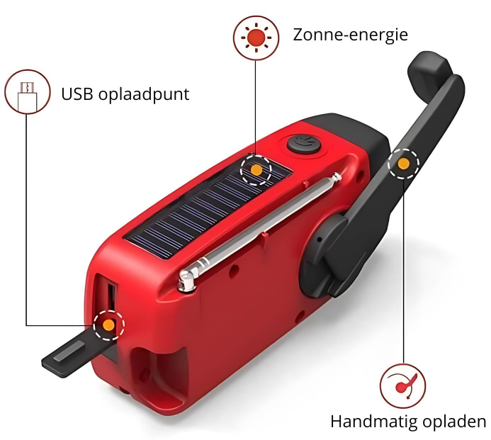 Radio met zaklmap en telefoon oplaadfunctie met zonne-energie