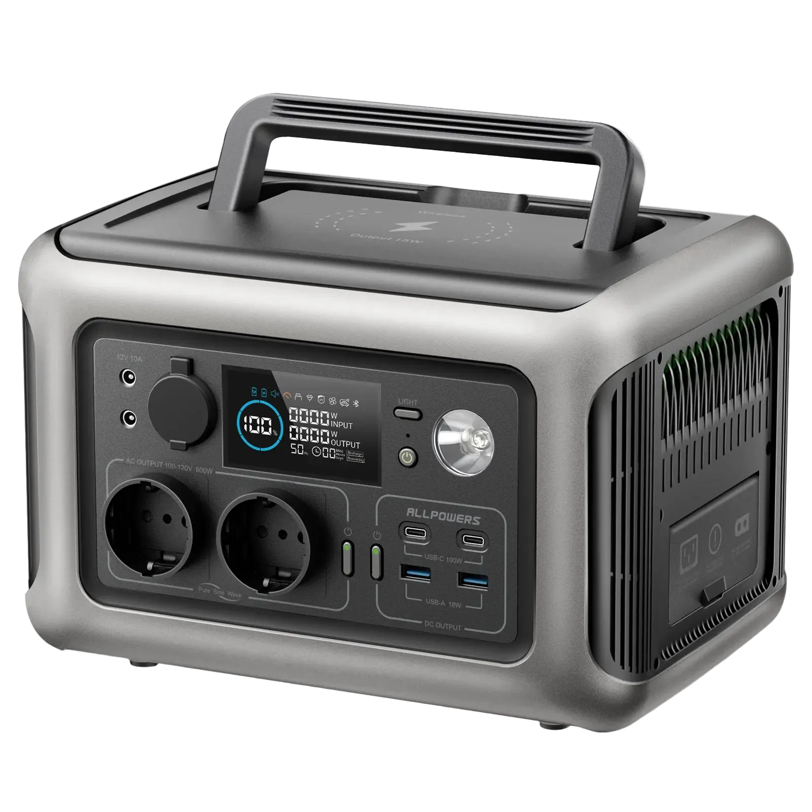 draagbare powerstation voor camper