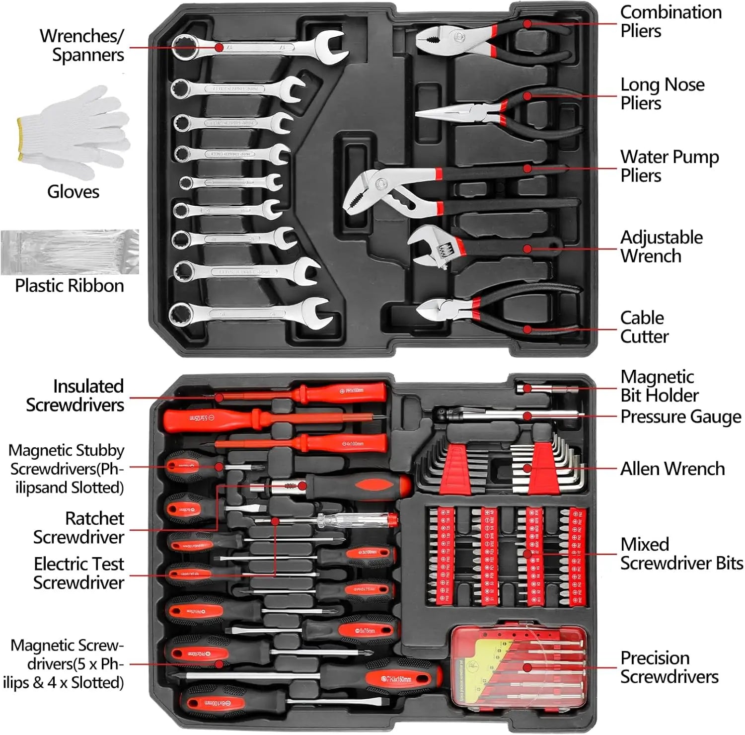 er zitten 799 onderdelen in deze gereedschapskoffer inclusief schroevendraaiers tangen handschoenen etc.