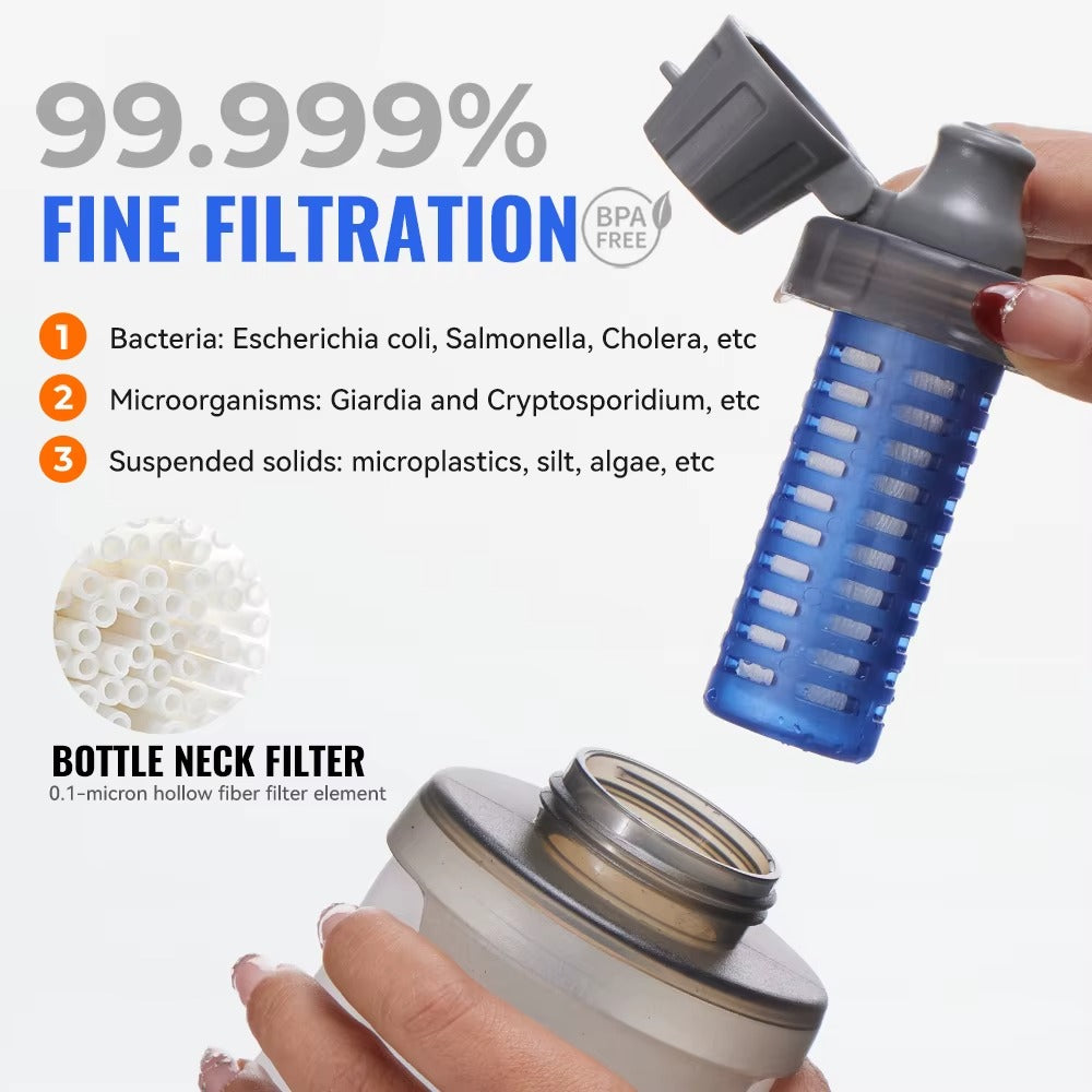 waterfilter fles