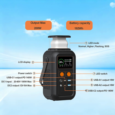 Powerstation 200W 60,000mAh LiFePO4 - Portable with Solar Panel Support 