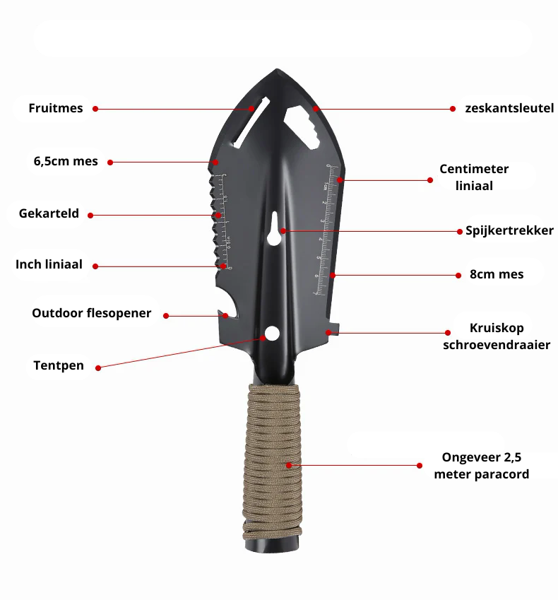 Functions of the 7-in-1 outdoor shovel explained